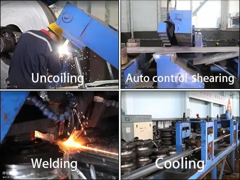 ERW welded pipe manufacturing process